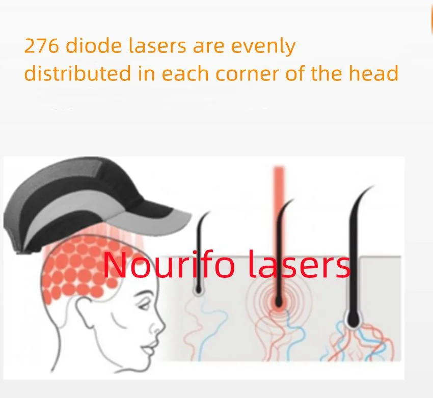 Diode Laser Cap Laser Hair Growth Helmet Laser Hair Care Cap Lllt Cap Helmet