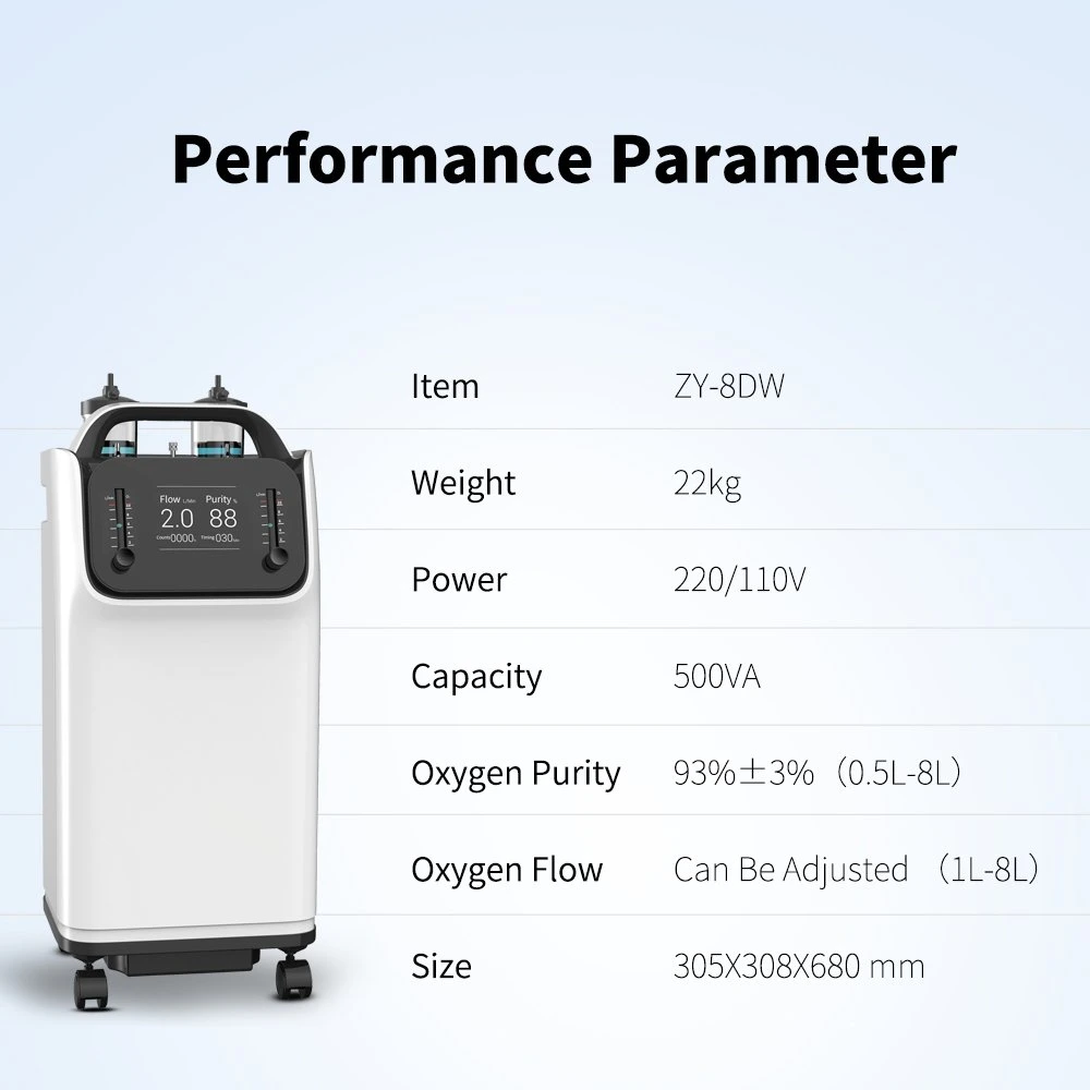 8L Adjustable Flow 93% High-Purity Oxygen Concentration Household Health Monitor Mobile Oxygen Generator Medical Grade